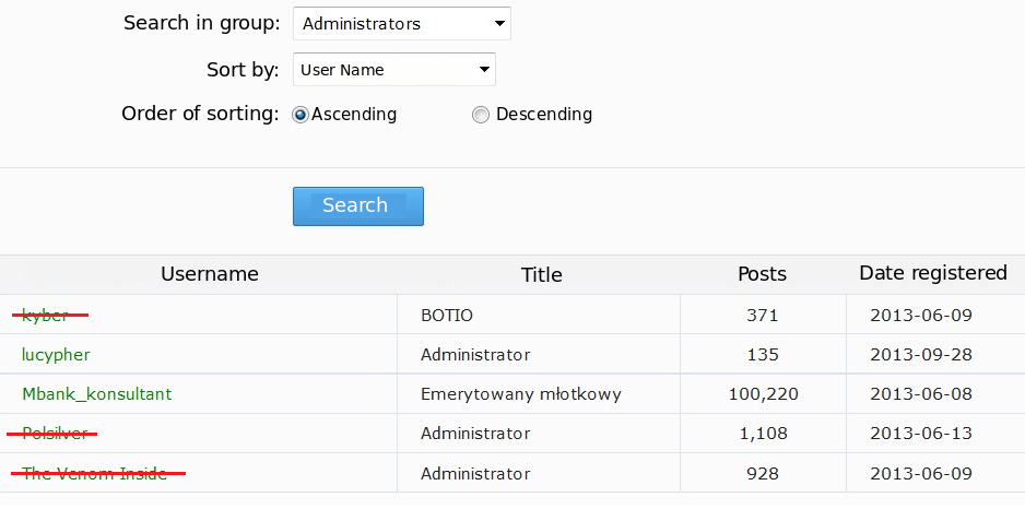 tr-admins2-eng