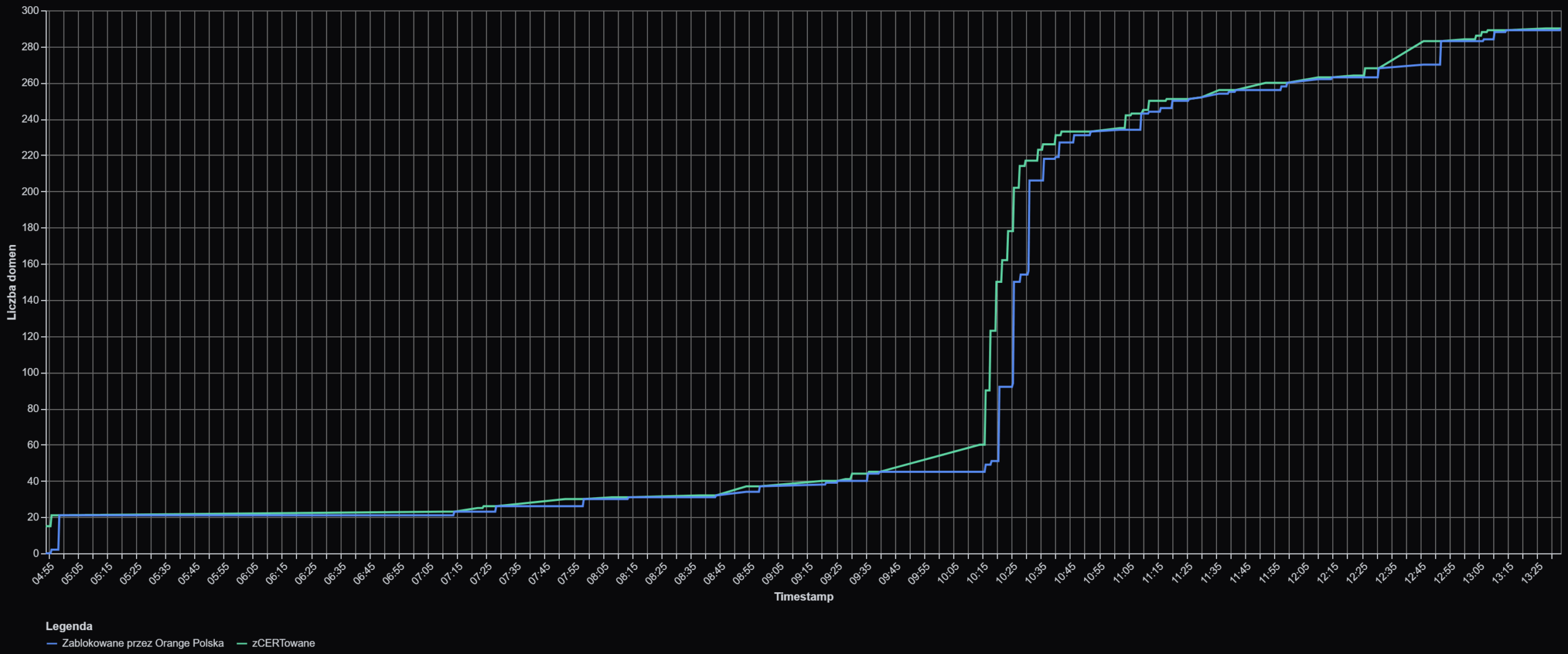 visualization-1-scaled.png