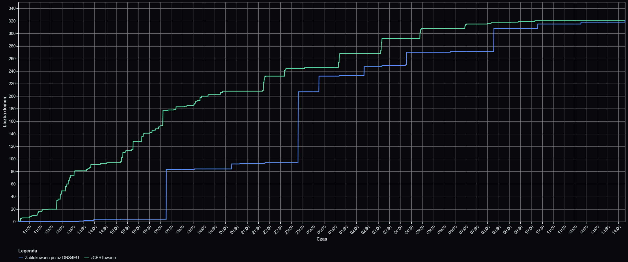 visualization-scaled.png